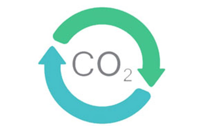 co2systems